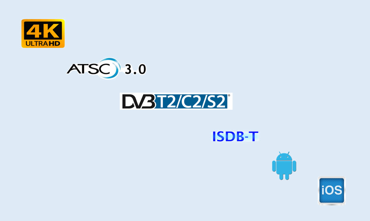 Broadcasting Support